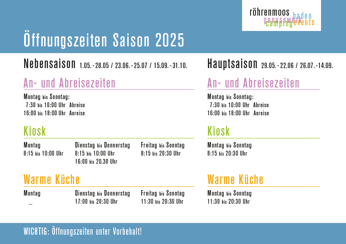 So sieht das Röhrenmoos von oben aus